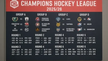 Лига чемпионов по хоккею 2025/26 — участники и расписание Лига чемпионов по хоккею 2025/26 — участники и расписание
