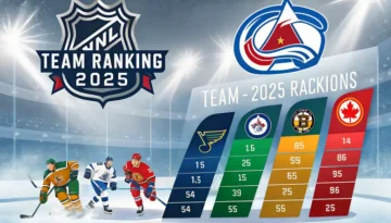 Рейтинг команд НХЛ и положение в сезоне Рейтинг команд НХЛ и положение в сезоне