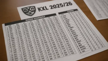 КХЛ 2025/26 — сезон, полное расписание и таблица чемпионата КХЛ 2025/26 — сезон, полное расписание и таблица чемпионата